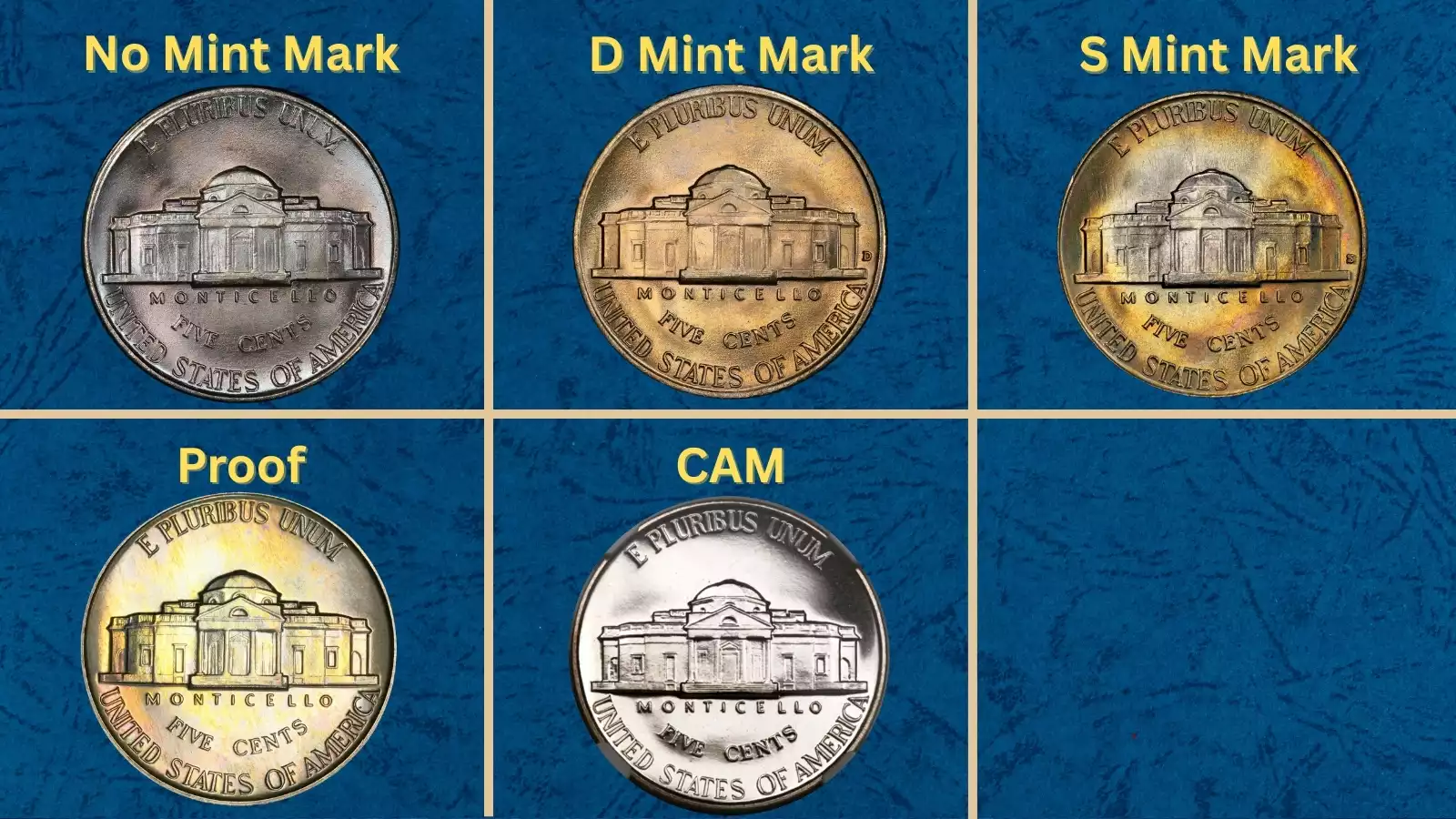 Group photograph of all 1938 Jefferson nickel varieties from Philadelphia, Denver, San Francisco mints and the proof issue